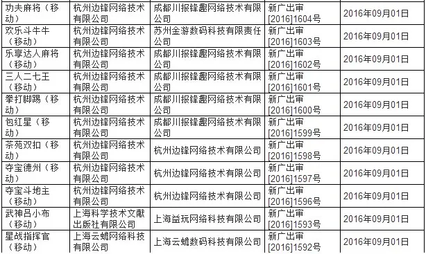 摩臣5娱乐移动端APP展示